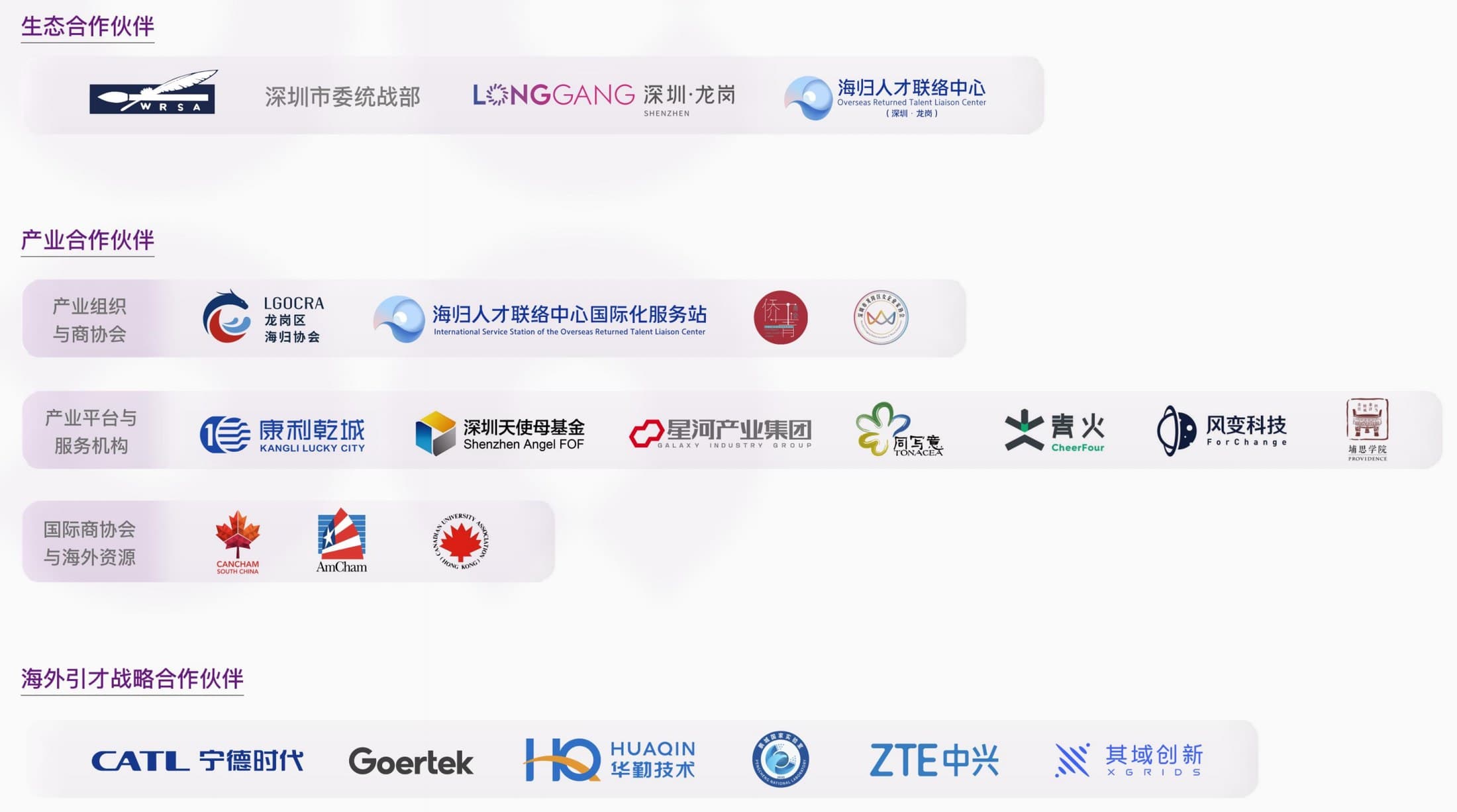 CGYS ecosystem partner logo wall