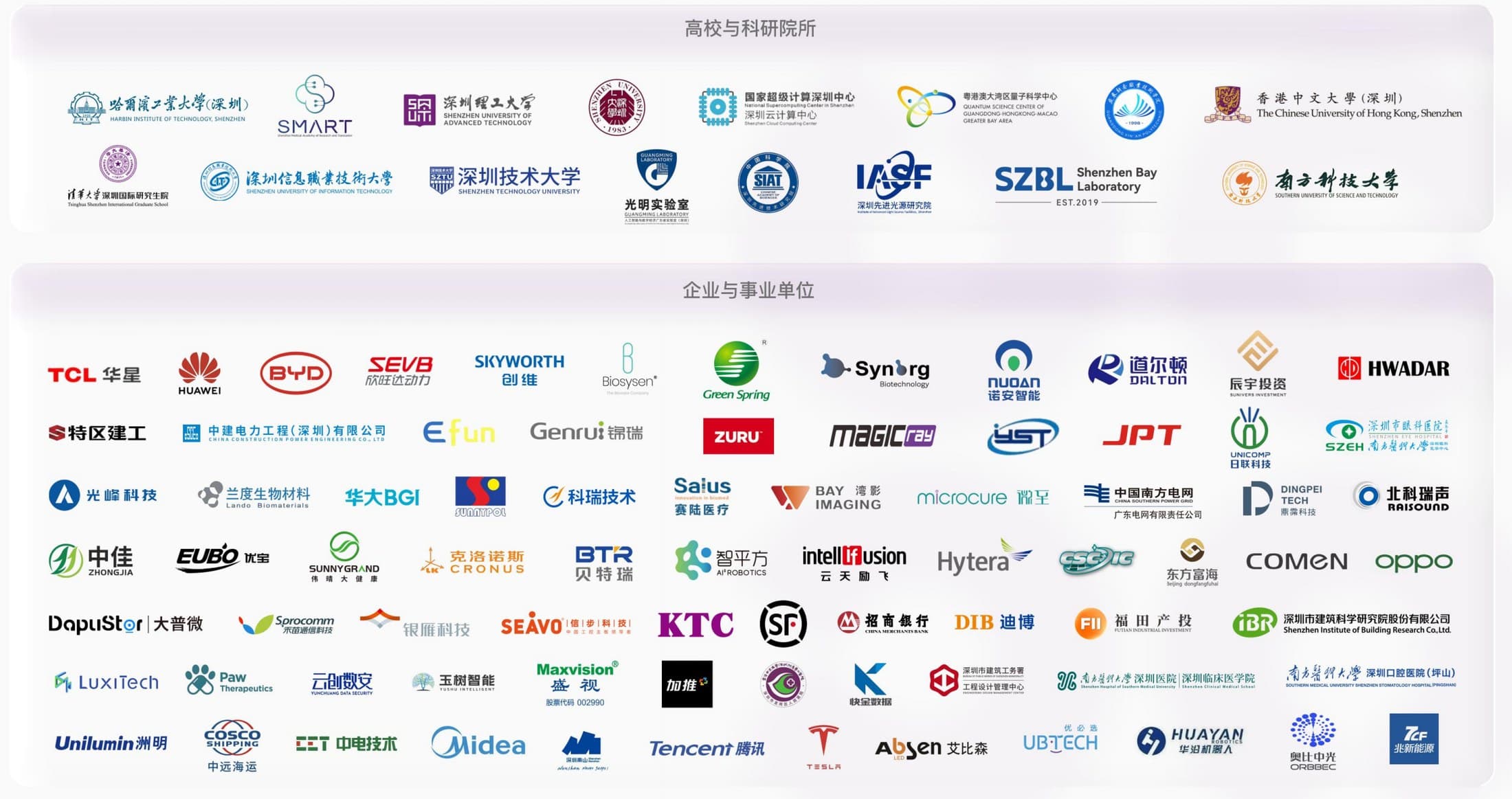 CGYS partner logo wall