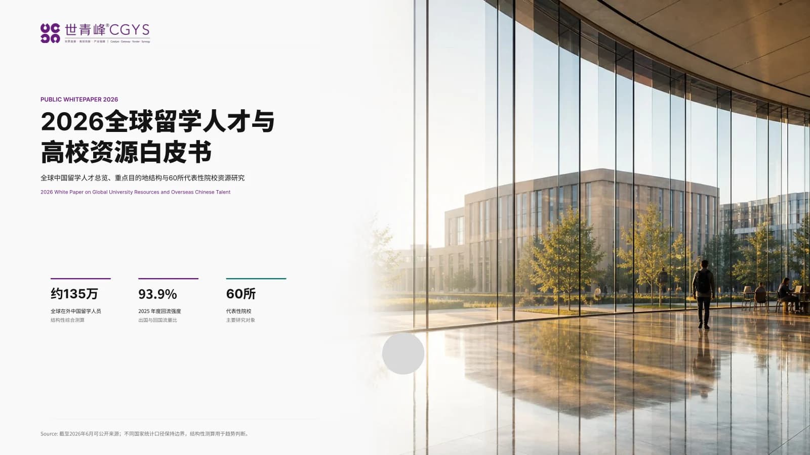 2026全球留学人才与高校资源白皮书封面